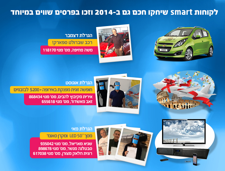 עמוד הגרלות 2014- סוף שנה - סמארט