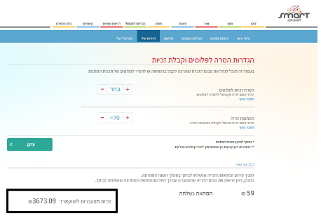ברכות לאביאור לקוח סמארט שזכה בלוטו