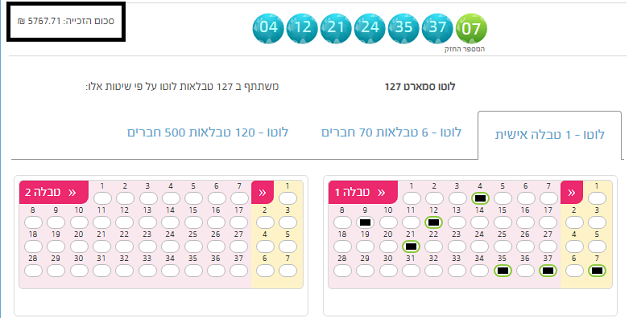 ברכות למנוי לוטוקארד של סמארט שזכה